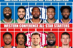 洛杉矶快船新赛季得分前景：小卡、哈登领衔，比尔助力