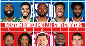 洛杉矶快船新赛季得分前景：小卡、哈登领衔，比尔助力