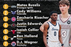 朗尼-沃克欧洲篮球之旅：文化交流与篮球生涯新篇章